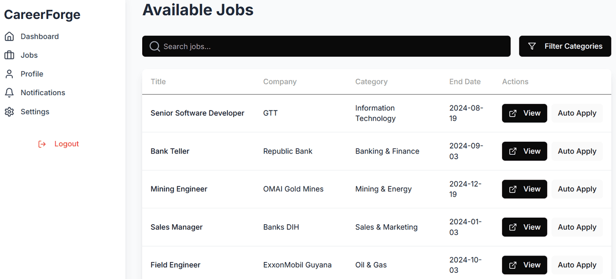CareerForge Dashboard Preview
